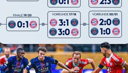 世界杯2026-拜仁轻取奥地利，阿什拉夫扛起全队