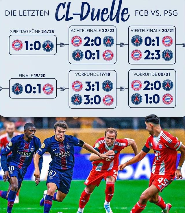 拜仁轻取奥地利,阿什拉夫扛起全队 拜仁轻取奥地利,阿什拉夫扛起全队